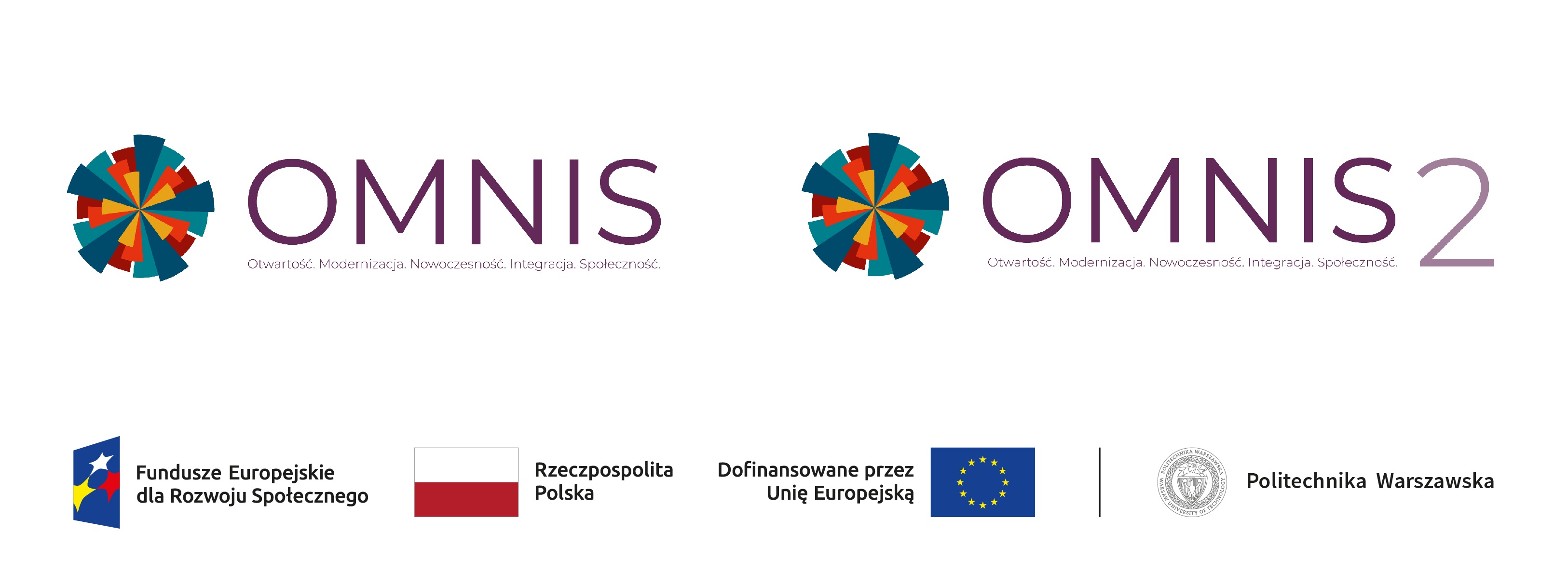 Na grafice logotypy projektów OMNIS o OMNIS 2, Funduszy Europejskich, Unii Europejskiej, Politechniki Warszawskiej oraz flaga Polski