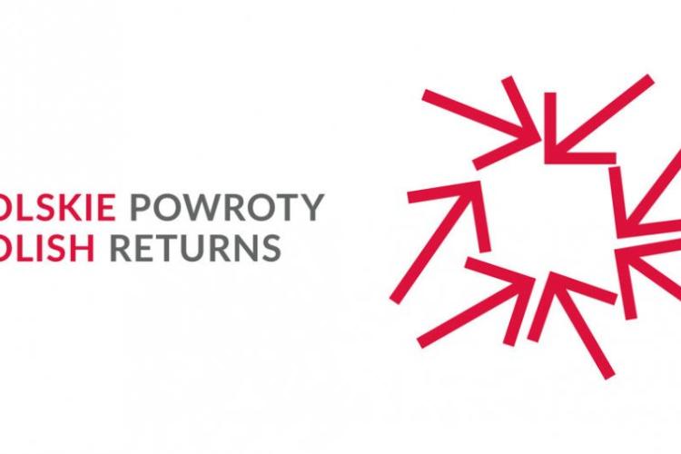 Logo Programu NAWA Polskie Powroty