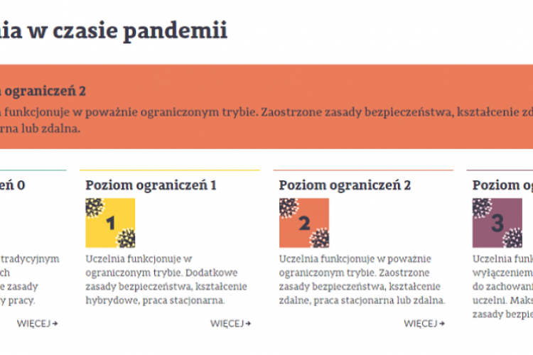 Grafika przedstawiająca stronę pw.edu.pl/COVID-19