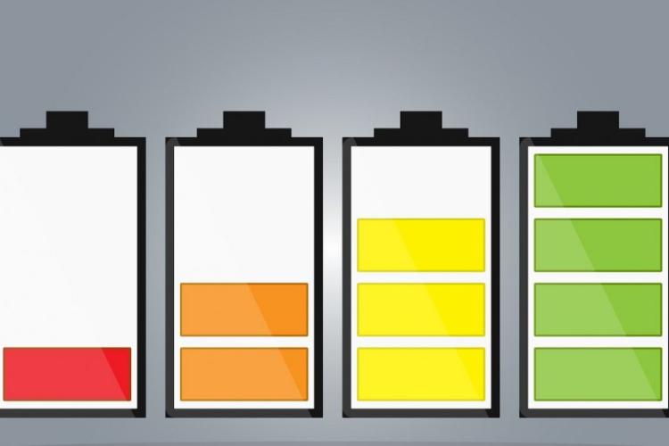 Grafika przedstawiająca cztery baterie o różnym poziomie naładowania