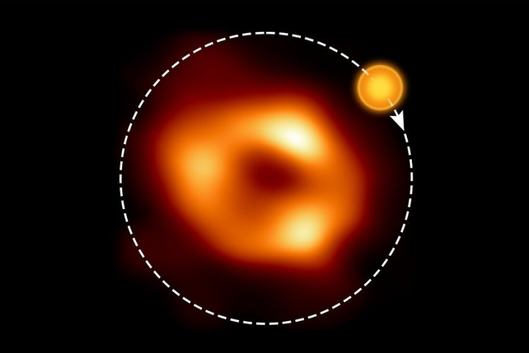 Obraz supermasywnej czarnej dziury Sagittarius A*, do którego dodano ilustrację wskazującą, w którym miejscu modelowanie danych ALMA przewiduje gorącą plamę oraz jej orbitę wokół czarnej dziury