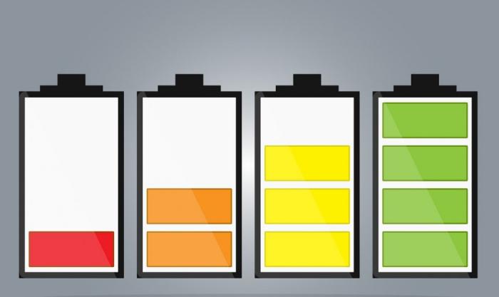 Grafika przedstawiająca cztery baterie o różnym poziomie naładowania