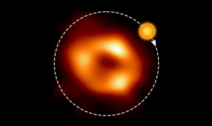 Obraz supermasywnej czarnej dziury Sagittarius A*, do którego dodano ilustrację wskazującą, w którym miejscu modelowanie danych ALMA przewiduje gorącą plamę oraz jej orbitę wokół czarnej dziury