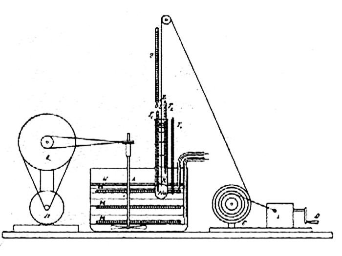Na grafice zestaw do pomiaru szybkości krystalizacji sodu