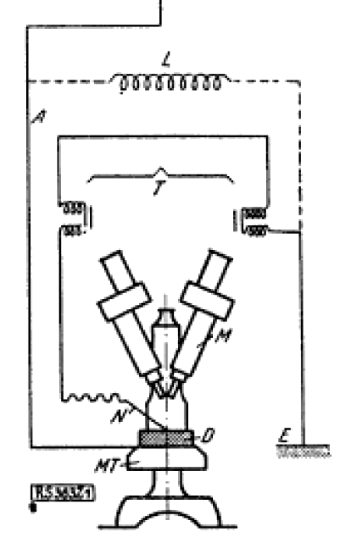Na grafice schemat radiomikroskopu