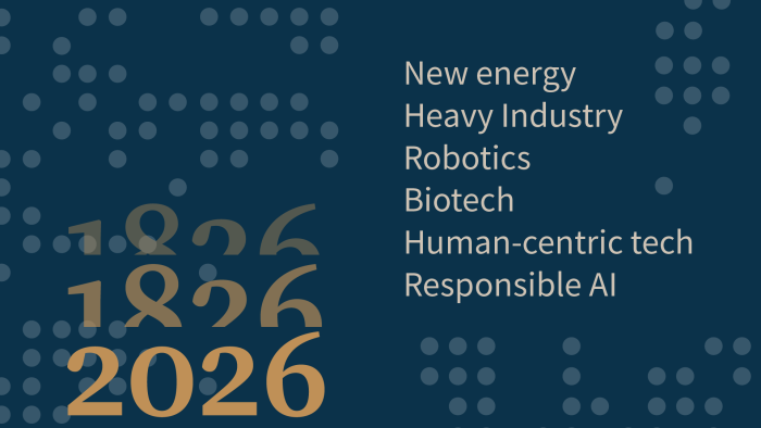 Grafika: granatowe tło ze złotymi datami: 1826 i 2026 oraz napisami: New energy, Heavy Industry, Robotics, Biotech, Human-centric tech, Responsible AI